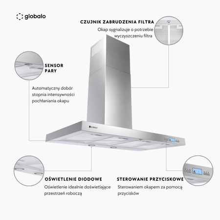 Dunstabzugshaube GLOBALO Nomina 90.4 Sensor