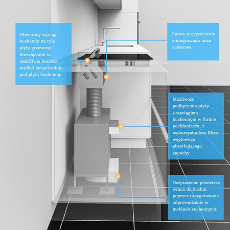 Induction hob with cooker hood GLOBALO Oranier KXI 1062 Basic-Plus