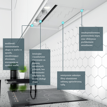 Dunstabzugshaube Floweri GLOBALO 60.1 Weiß
